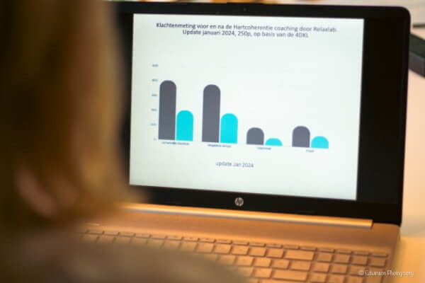 Omgaan met stress - Ontspanningstechnieken aanleren, stressmanagement - Foto